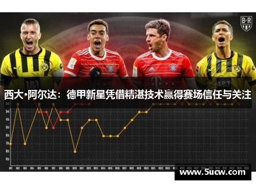 西大·阿尔达：德甲新星凭借精湛技术赢得赛场信任与关注