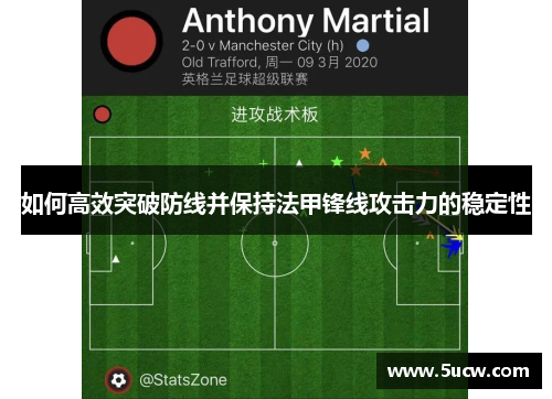 如何高效突破防线并保持法甲锋线攻击力的稳定性