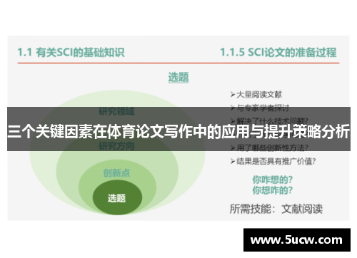 三个关键因素在体育论文写作中的应用与提升策略分析