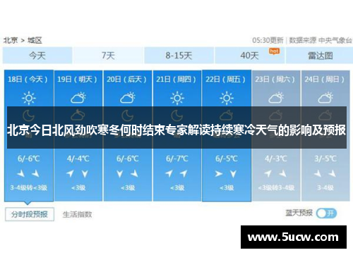 北京今日北风劲吹寒冬何时结束专家解读持续寒冷天气的影响及预报