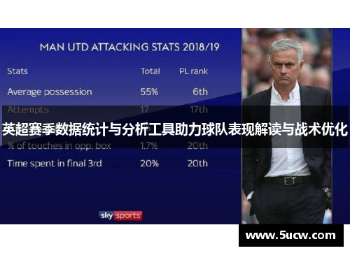 英超赛季数据统计与分析工具助力球队表现解读与战术优化