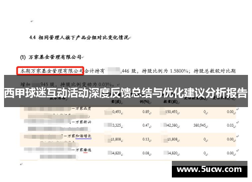 西甲球迷互动活动深度反馈总结与优化建议分析报告